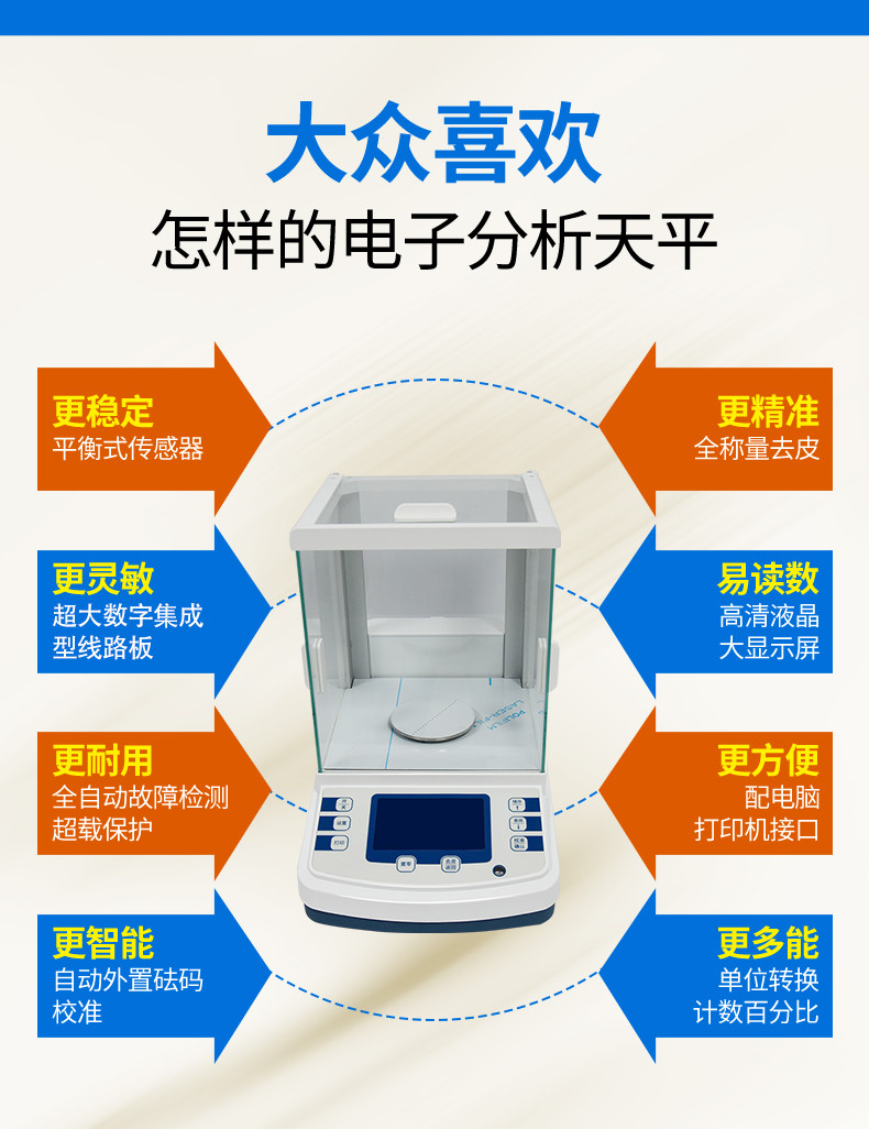 電子分析天平